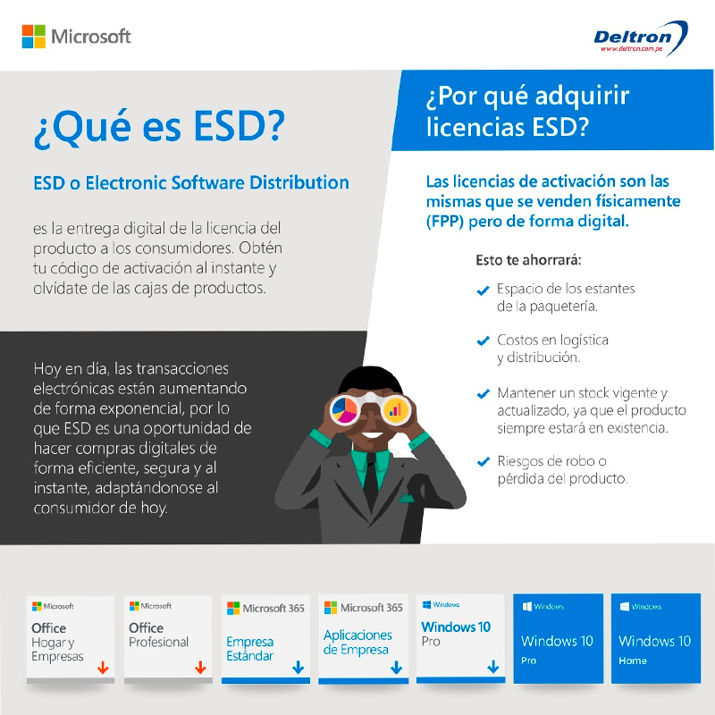 Licenciamiento Virtual (ESD) Microsoft 365 Personal